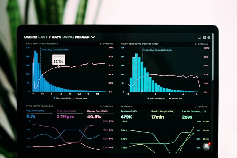 TimeScope Dashboard